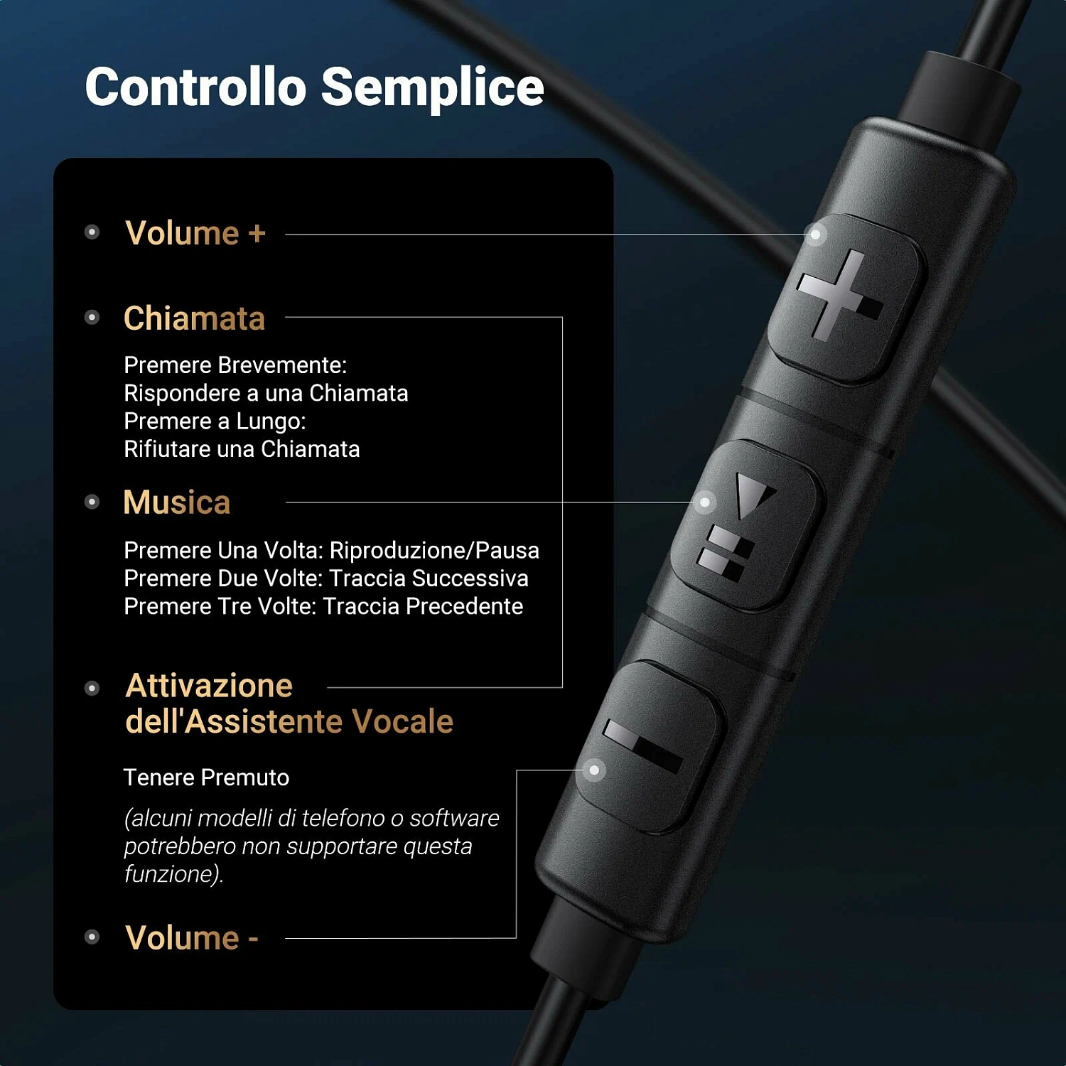35756 Проводные наушники UGREEN EP106 Type-C. Цвет: черный